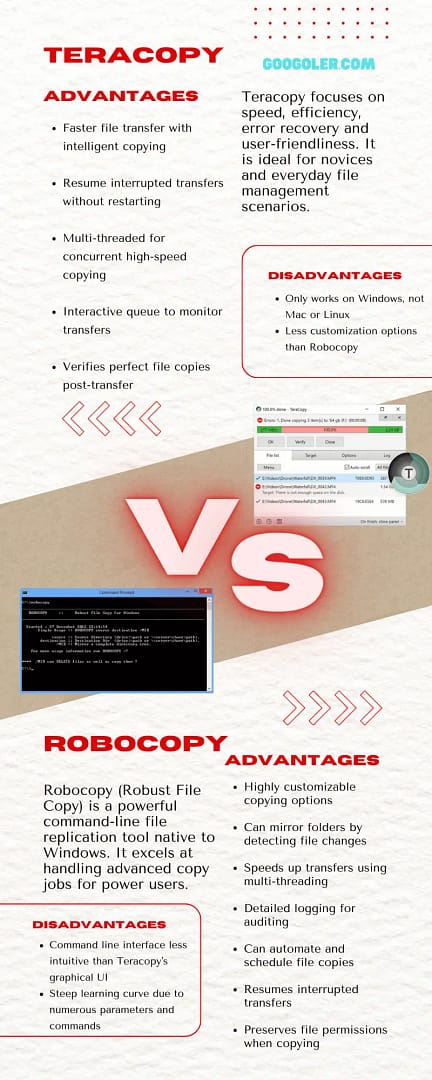 Teracopy vs Robocopy infograph